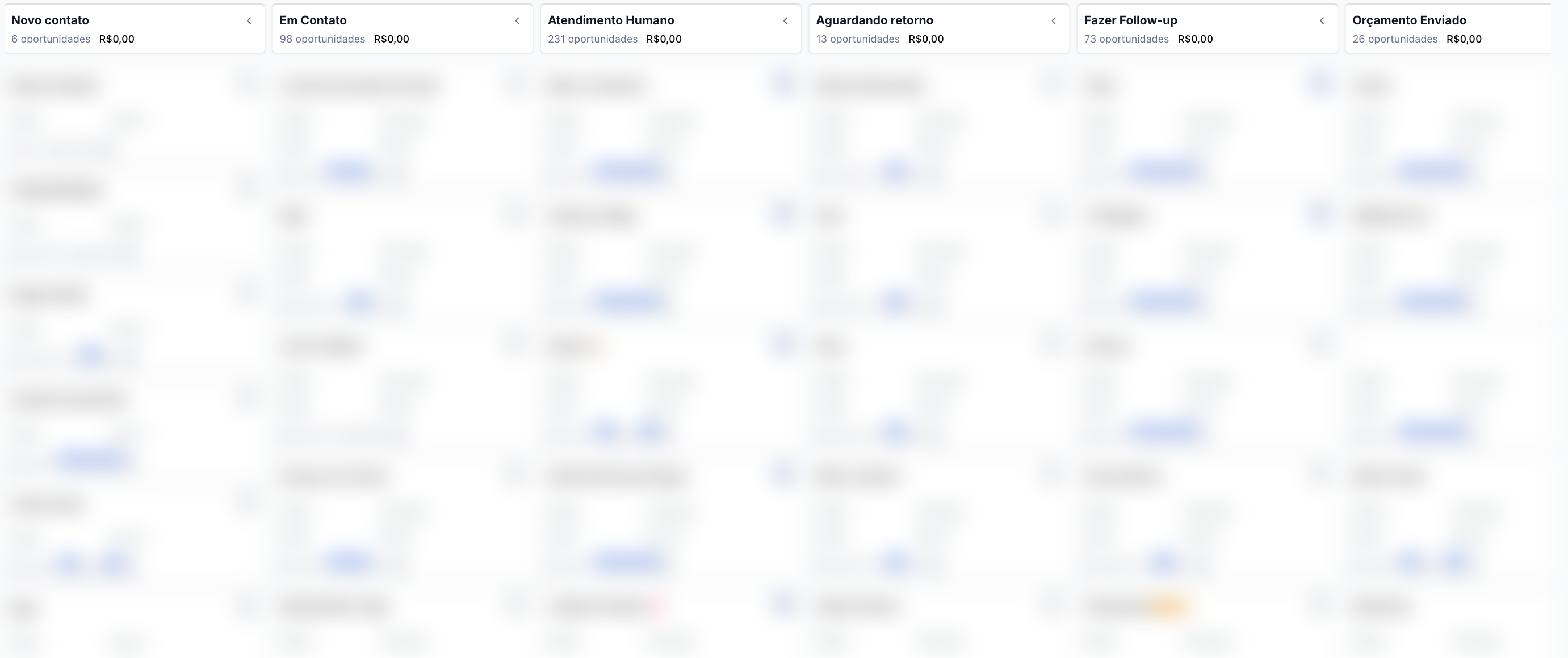 Painel do Sistema Altavance mostrando as etapas do atendimento e o volume de conversas